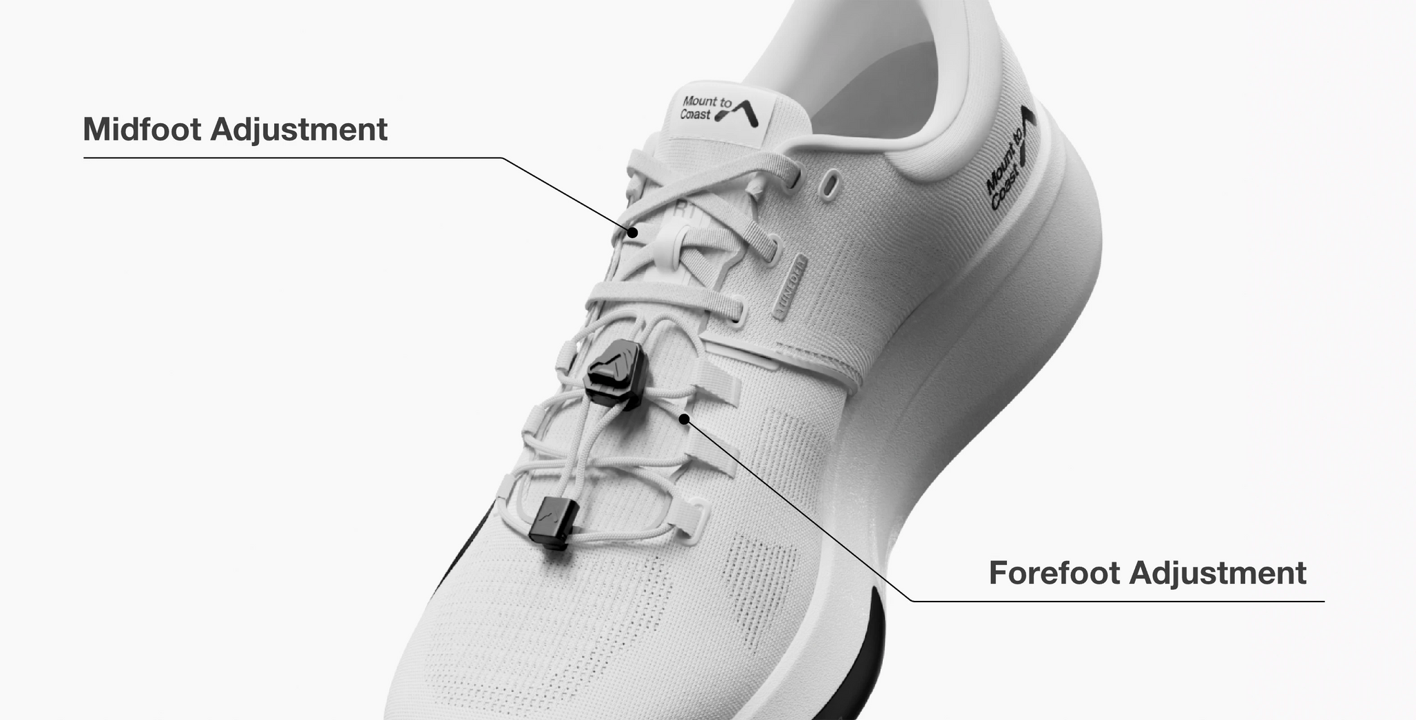 GOFLOW geometry